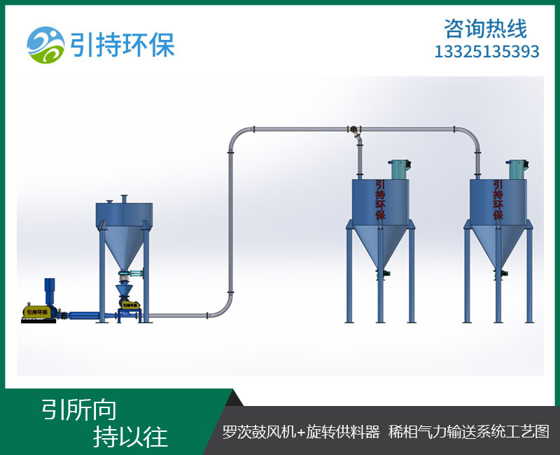 ϡ������ݔ��ϵ�y��ˇ�D